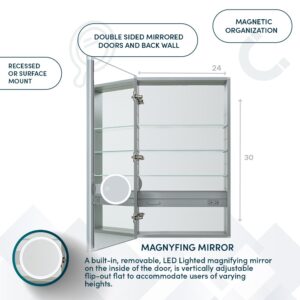 The Royale 24 x 30 Inch Mirror Medicine Cabinet features double-sided mirrored doors, glass shelves, a removable magnifying mirror, magnetic organization, and can be recessed or surface mounted. Dimensions and features are clearly labeled.
