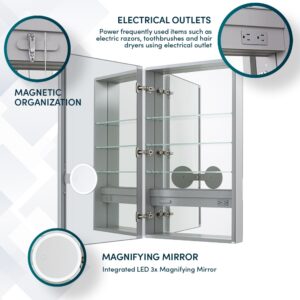 The Royale 24 Inch x 30 Inch Mirror Medicine Cabinet offers mirrored doors, glass shelves, built-in outlets, a round LED magnifying mirror, and a labeled magnetic organizer section for easy storage and convenience.