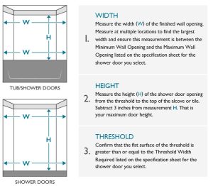 Shower Door Buying Guide