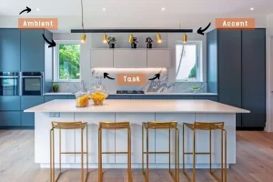 essential elements of well-designed kitchen